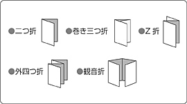 チラシポスターイメージ